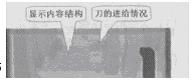 透明化處理效果