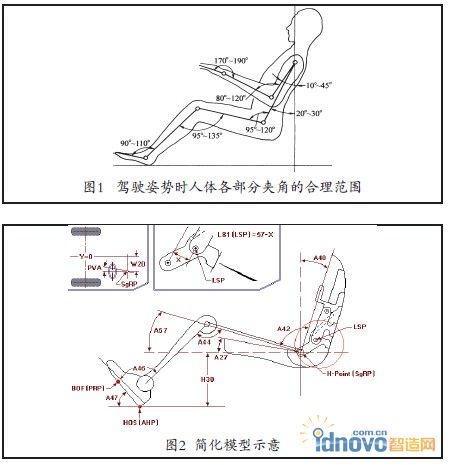 圖1圖2