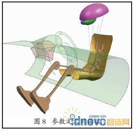 圖8