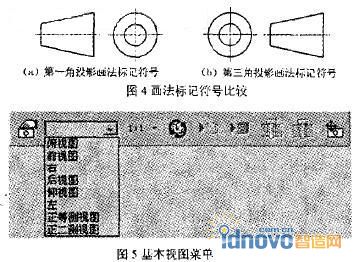 圖3