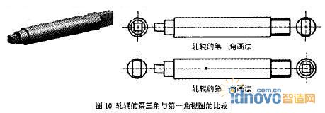 圖10