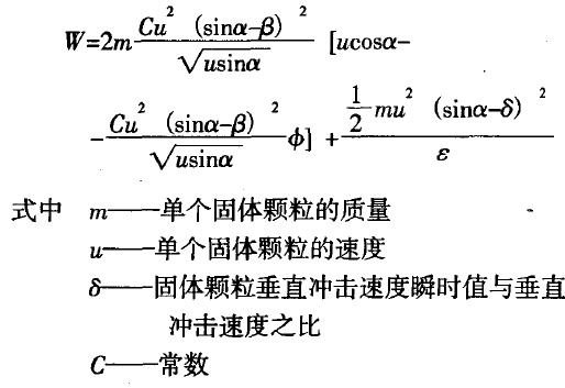 圖2