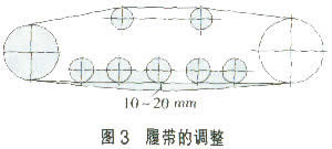 挖掘機(jī)橡膠履帶行走系的使用維護(hù)